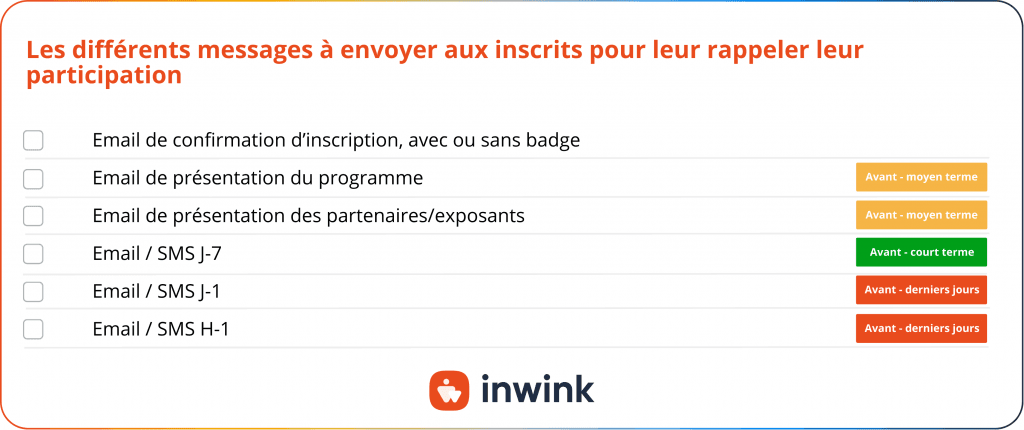 événement présentiel - rappels aux participants