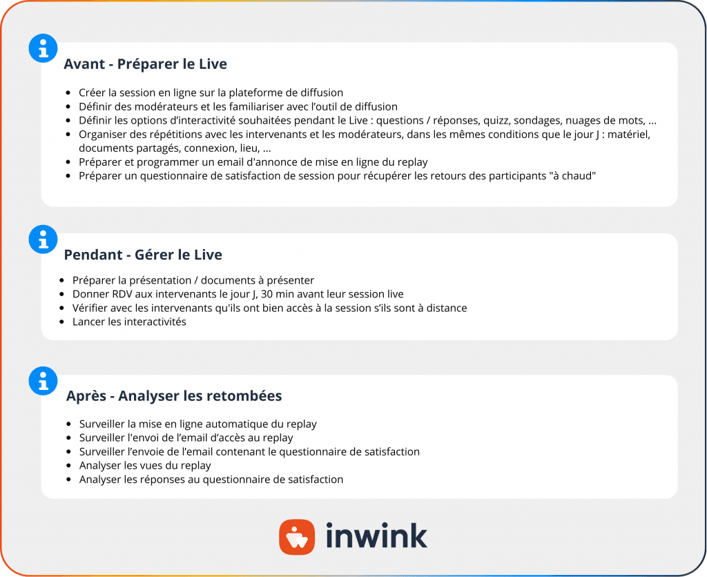 organiser un événement en ligne - conseils