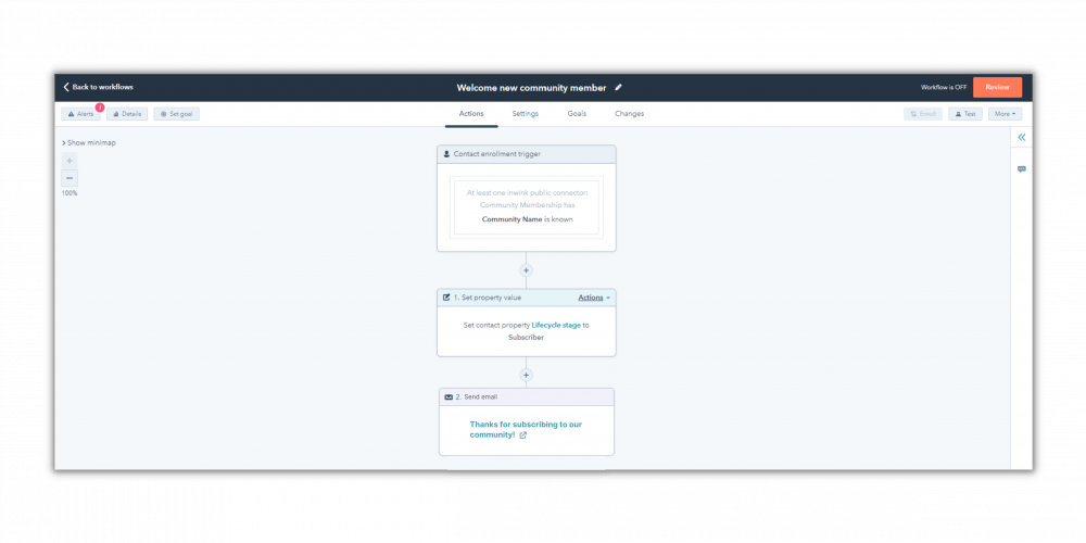 Inwink Intégration inwink et HubSpot - inwink