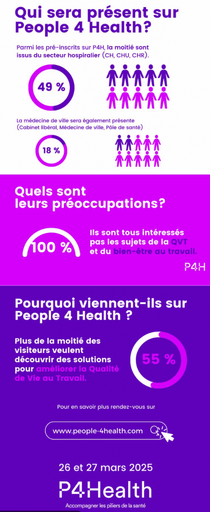 marketing de contenus - infographie